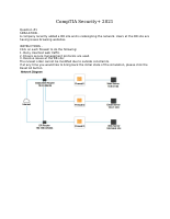 CompTIA Security.pdf